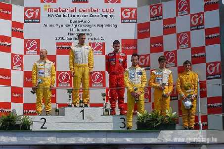 Diamond Racing Team